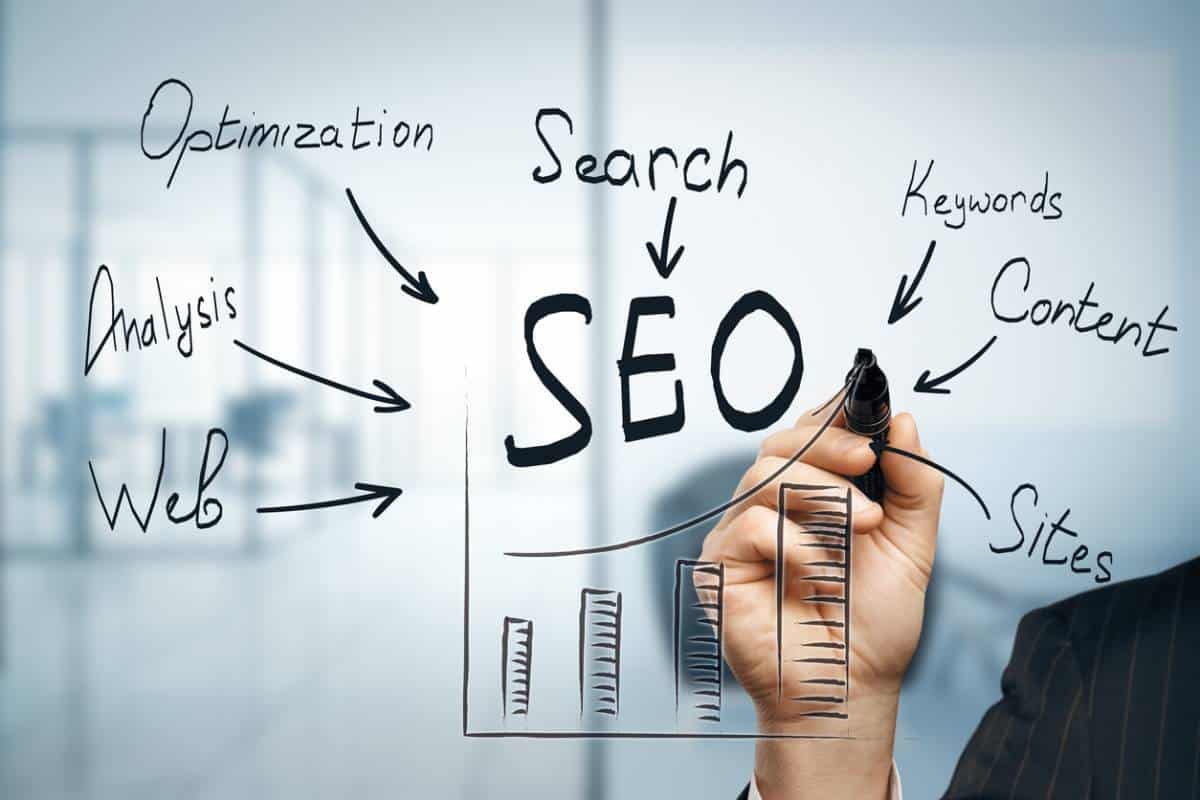 Quels sont les avantages à choisir une agence web